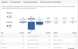 el noruego.webp