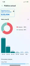 edad y publico seguidores.webp edad y publico seguidores.webp