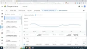Adsense ultimo año.webp