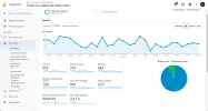 Analytics Mes.webp