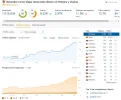 MHP Ahrefs.webp