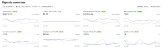 Screenshot 2022-11-15 at 15-52-37– Stripe.webp