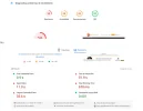 Screenshot 2022-11-17 at 22-12-18 PageSpeed Insights.webp