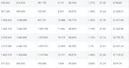 Make-Money-Facebook-Instant-Articles-Audience-Network-Daily-Revenue.webp