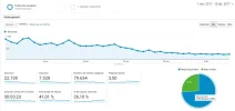 visitas diciembre.webp visitas diciembre.webp
