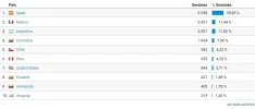 paises.webp paises.webp