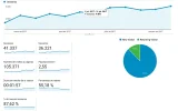 visitas-dic-2016-nov-2017.webp visitas-dic-2016-nov-2017.webp