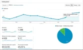 visitas-dic-2017.webp visitas-dic-2017.webp