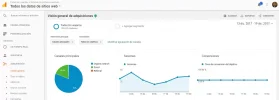 botiquin-organicas.webp