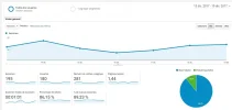 botiquindeprimerosauxilios.webp botiquindeprimerosauxilios.webp