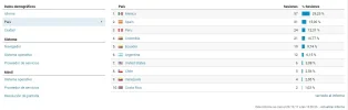 botiquin-paises.webp botiquin-paises.webp