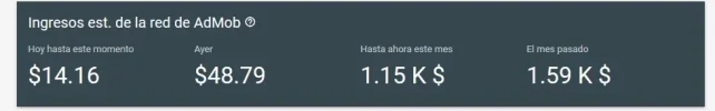 gananciasadmob.webp gananciasadmob.webp