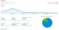 thump_98290846-meses.webp