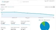 thump_9829086organico-5-meses.webp