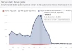 Viral peligroso.webp