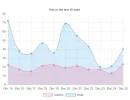 visitas-vender.webp
