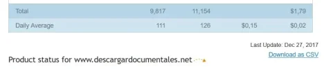 2017-12-28 13_16_44-Infolinks _ Performance Report.webp