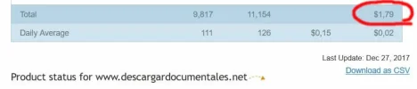 2017-12-28 13_16_44-Infolinks _ Performance Report.jpg 2017-12-28 13_16_44-Infolinks _ Performance Report.jpg