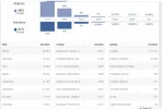 estadisticas 2.webp