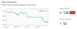 alexa rank.webp