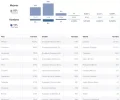 estadisticas personas .webp
