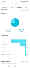 Screenshot_2022-11-19-14-33-50-962_com.zhiliaoapp.musically.webp