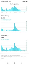Screenshot_2022-11-15-22-54-51-898_com.zhiliaoapp.musically.webp