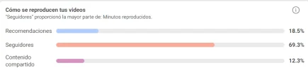 No recomienda.webp