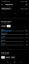 Screenshot_2022-11-20-19-22-38-960_com.instagram.android.webp