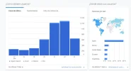 tecnologia-2022.webp