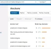 anchors.webp