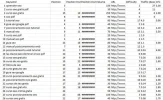 keywords research.webp
