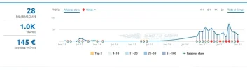 semrush2.webp