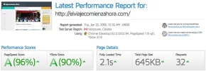 viajecom-performance.webp