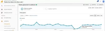 visitas.webp