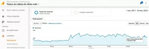 visitas.webp
