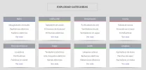 categorias-tienda-de-afiliados.webp