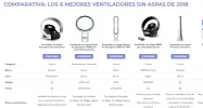 comparativa-web-afiliados.webp