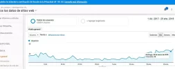3visitas.webp