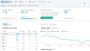 SEMRUSH.webp