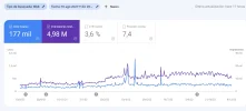 historico-de-search-console.webp