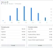 stats 900mil.webp