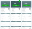 Precios-de-SEMrush.webp