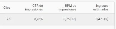 admobclick.webp
