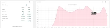 visitas.webp
