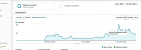 visitas2.webp visitas2.webp