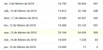 Fallo.webp