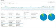6 meses analytics.webp