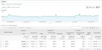tráfico movil - escritorio - tablet.webp