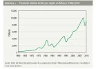 Graf-1-Castillo-N-252.webp